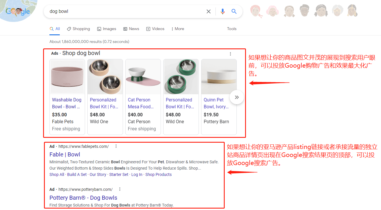【站外引流】如何利用Google广告引流至产品Listing，助力旺季店铺销量？