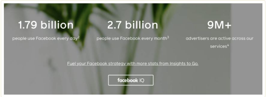 在这里：遇见提高Facebook广告投放的方法